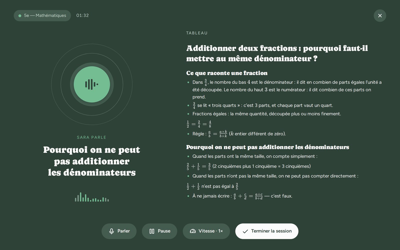 L'écran « Sara en classe » : à gauche Sara qui parle, à droite le tableau où s'écrit la fiche « Additionner deux fractions : pourquoi faut-il mettre au même dénominateur ? », en bas les boutons Parler, Pause, Vitesse et Terminer la session.